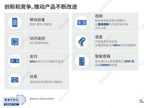 20張圖速覽互聯(lián)網(wǎng)女皇報(bào)告 揭秘中國人的數(shù)字生活